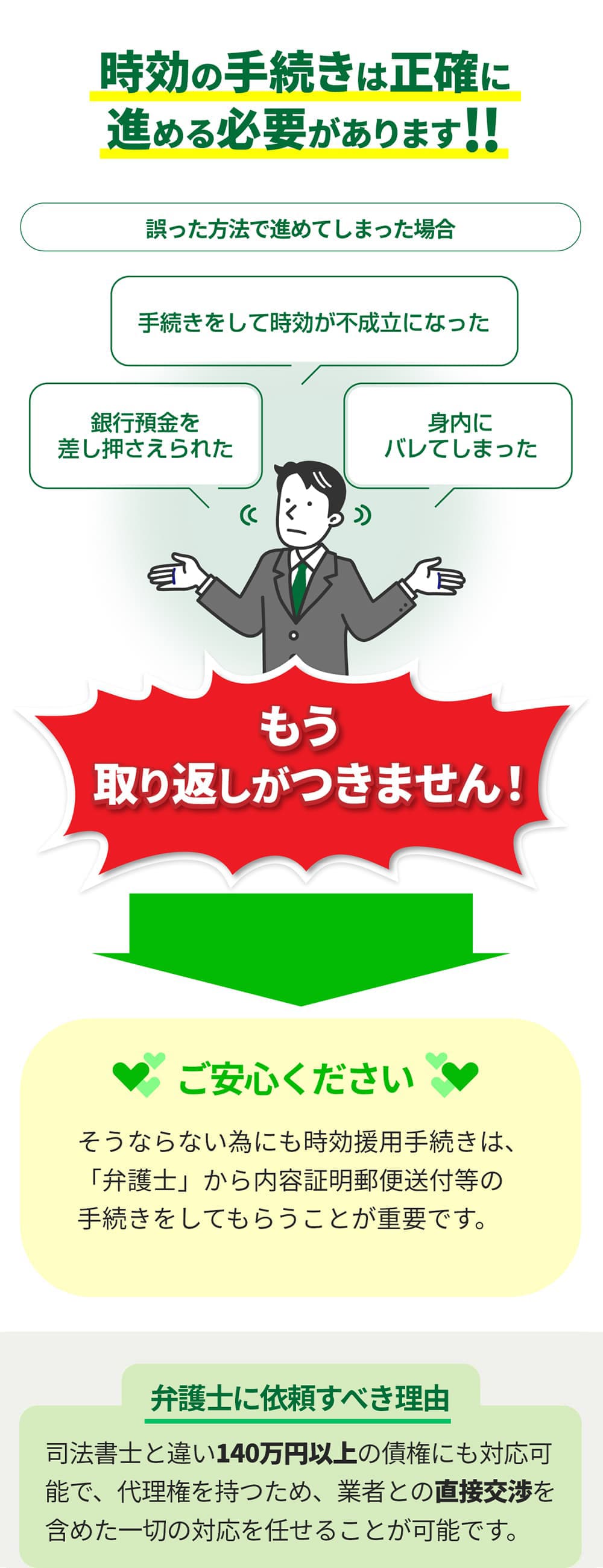 時効の手続きは慎重に進める必要があります!!