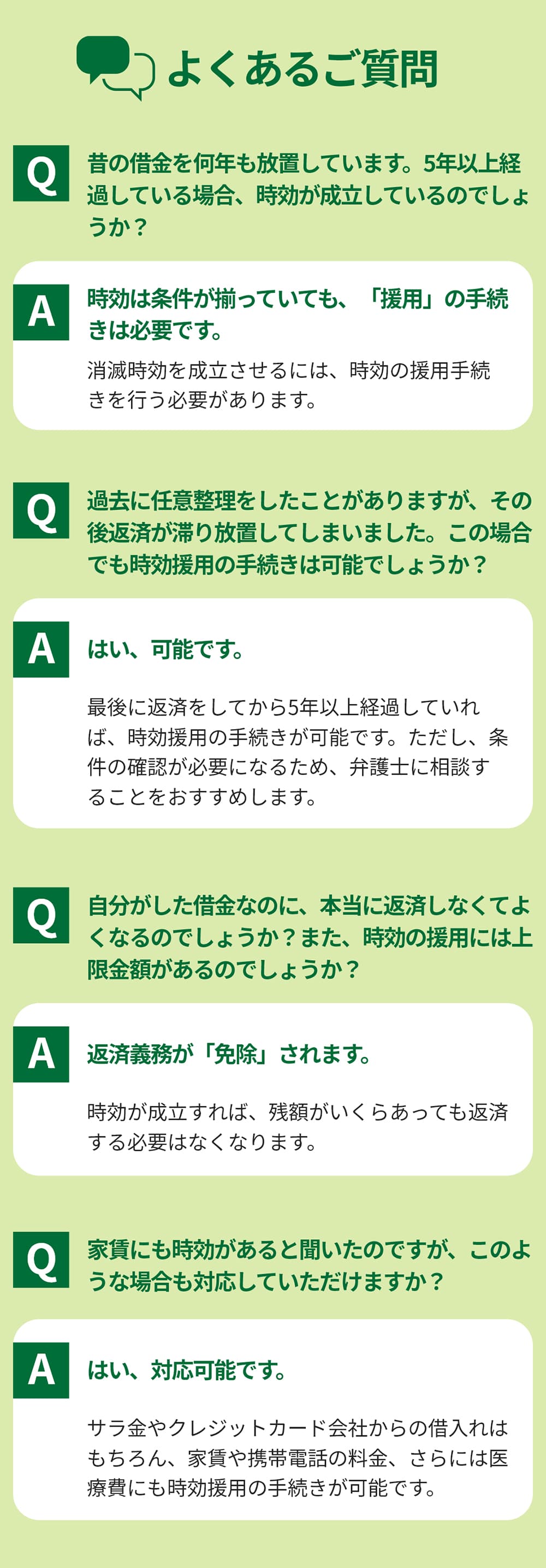 よくあるご質問