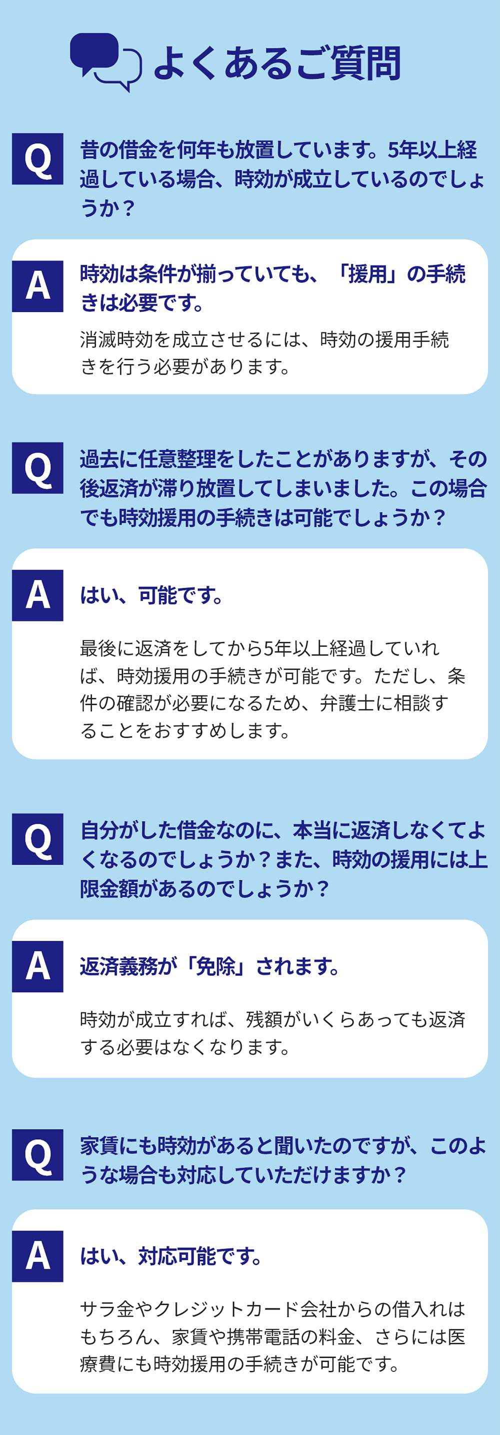 よくあるご質問