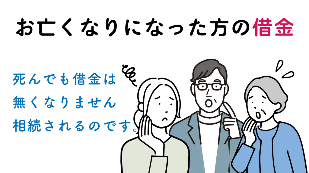 亡くなった方の借金 死んでも借金は無くなりません、相続されるのです。