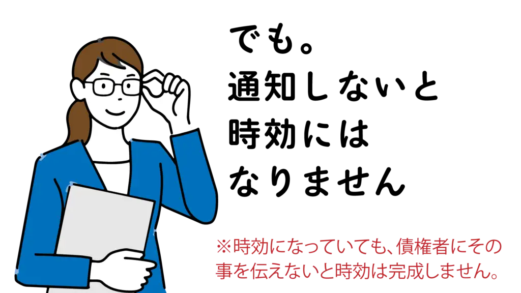 でも、手続きしないと時効にはなりません。